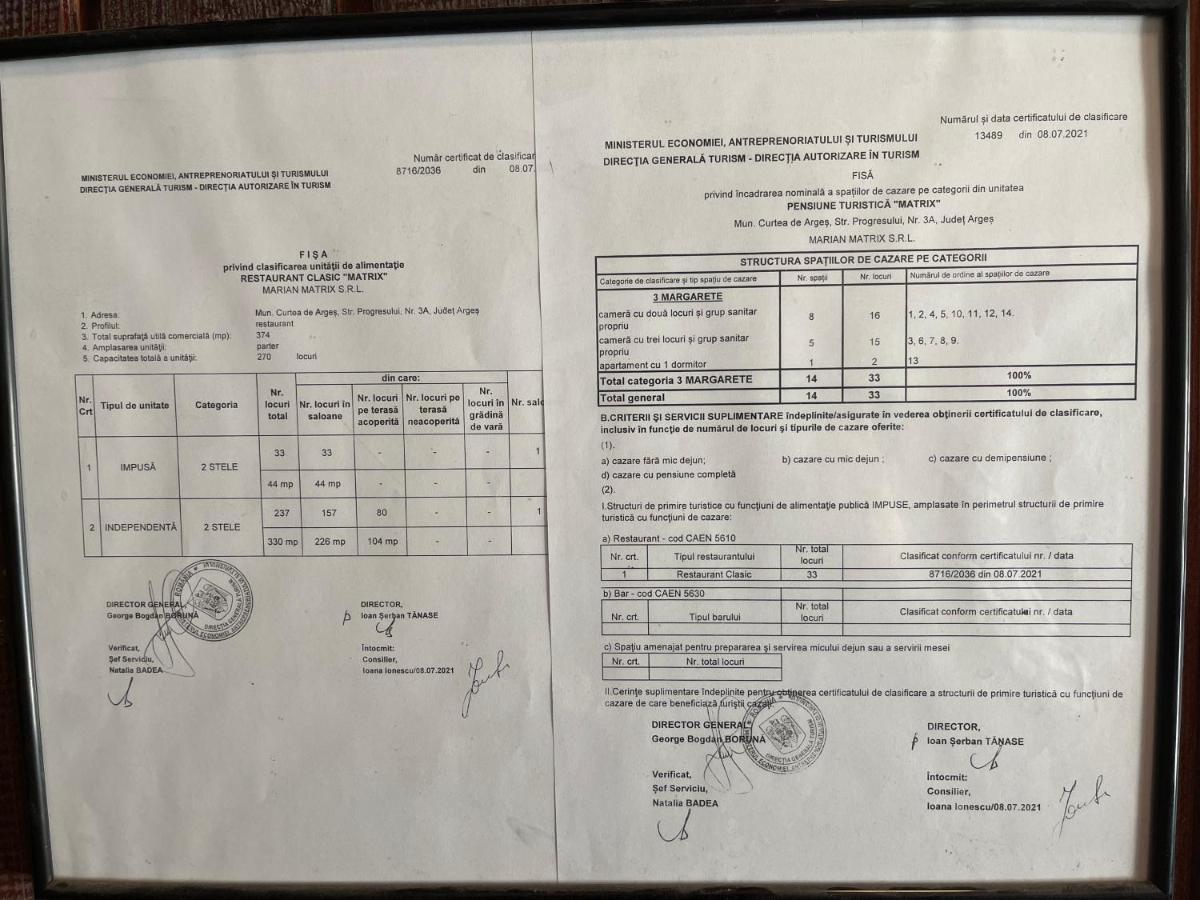 Pensiune Matrix Curtea De Arges Exterior photo